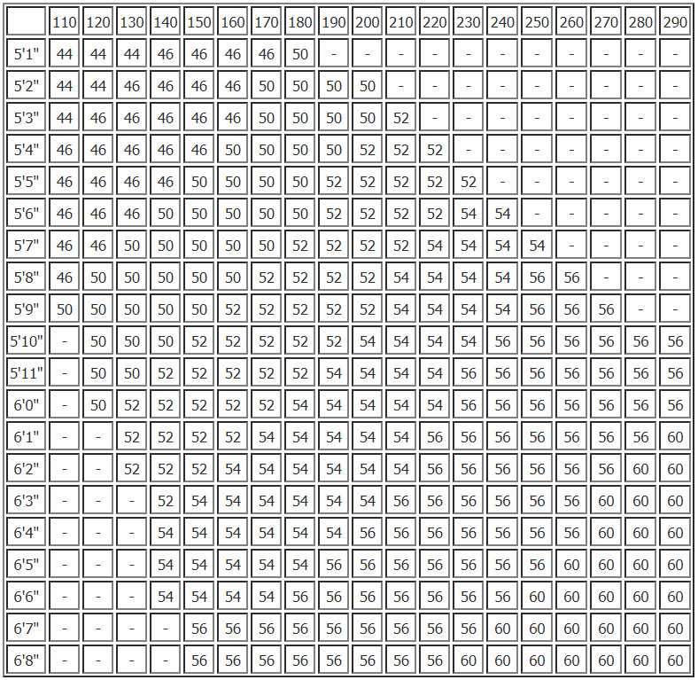 adidas youth hockey jersey size chart